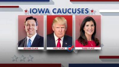 Fox News Voter Analysis: Trump dominates Iowa caucuses