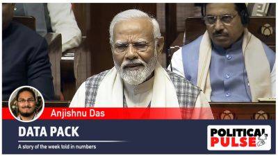 Narendra Modi - Anjishnu Das - Droupadi Murmu - ‘370 seats’: The numbers behind Modi’s target, BJP’s maths, Opposition’s challenge - indianexpress.com - India - city Delhi