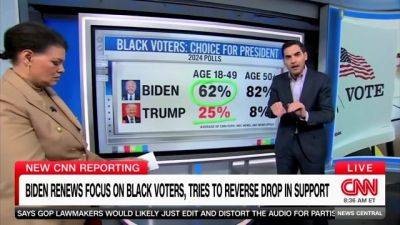 Joe Biden - Donald Trump - Richard Nixon - Trump - John F.Kennedy - Harry Enten - Kristine Parks - President Trump - Fox - Trump’s surge in polls with Black voters stuns CNN analyst: ‘Truly historic’ - foxnews.com