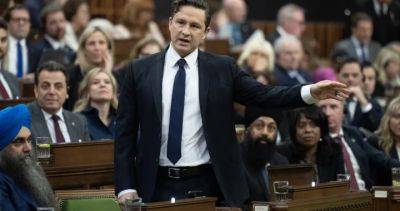 Is ‘wacko’ an unparliamentary word? A look at the rules on decorum