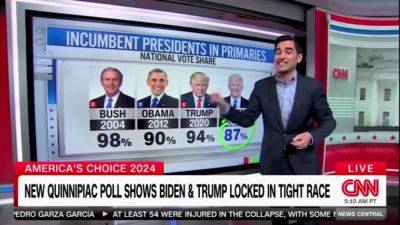 Joe Biden - Donald Trump - George W.Bush - Bill Clinton - Harry Enten - Gabriel Hays - CNN reporter warns Biden's polling as incumbent in presidential primary is historically 'weak, weak, weak' - foxnews.com
