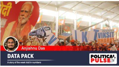 Anjishnu Das - Lok Sabha polls final bout tomorrow: In 57 seats, BJP led Congress 25 to 8 in 2019 - indianexpress.com - India