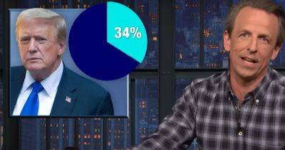 Donald Trump - Seth Meyers - Lee Moran - Snoop Dogg - Seth Meyers Smokes Donald Trump Over New Poll - huffpost.com