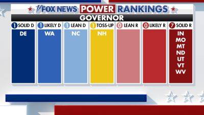 Fox News Power Rankings: Three governor’s races to watch on election night