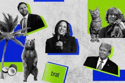 Joe Biden - Donald Trump - Kamala Harris - Tim Walz - We analyzed the biggest buzzwords of election season so far, and the internet loves calling Trump weird - independent.co.uk - Usa - Britain