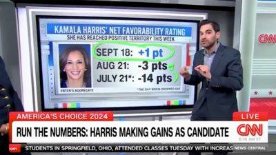 Kamala Harris - Trump - Hanna Panreck - Harry Enten - CNN data reporter surprised by Kamala Harris' popularity rise since becoming a presidential candidate - foxnews.com - county Harris